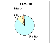 5kݹ1