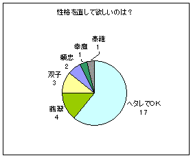 5kݹ6