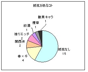 5kݹ7