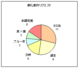 5kݹ8